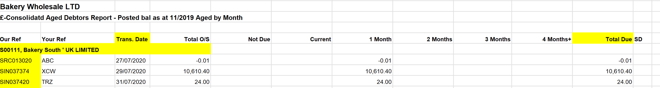 Downloading Sales And Purchase Ledger Data From Exchequer For The 